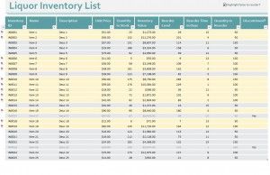 Free Bar Inventory Control Excel Template http://myexceltemplates 