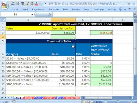 Excel Magic Trick 453: VLOOKUP for Commission Brackets Calculation 