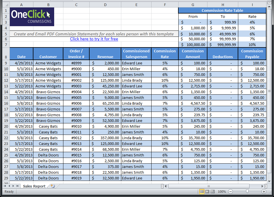 Free Excel templates for Payroll, Sales Commission, Expense 
