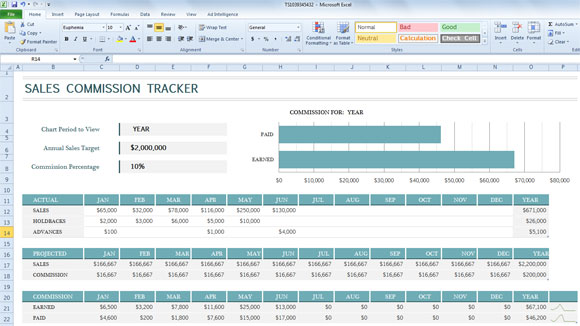 Sales Commission Tracker Template for Excel 2013