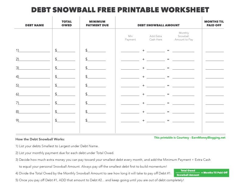 dave ramsey debt snowball worksheet debt snowball free printable 