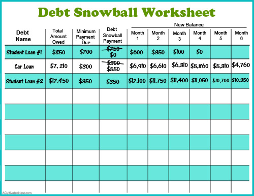 13+ free debt snowball spreadsheet | Budget spreadsheet