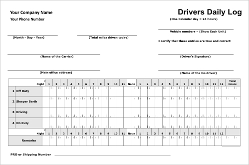 Truck Drivers Daily Log Form