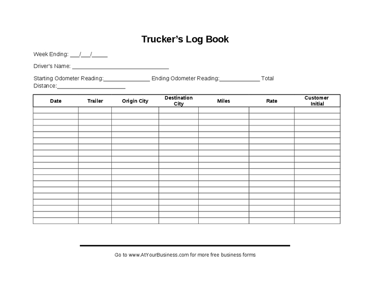 Ms Excel Driving Log Sample Template Document Templates Delivery 