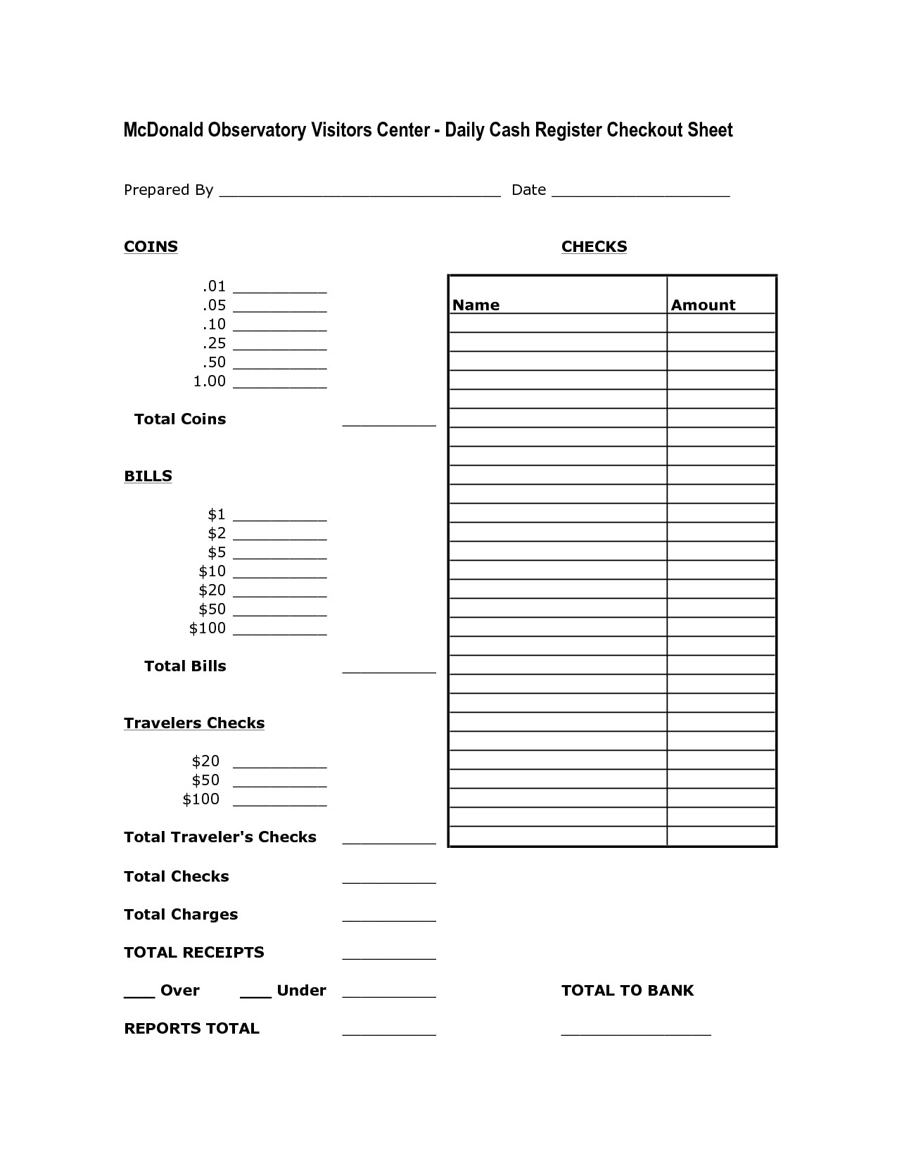 End Of Day Cash Register Report Template Awesome 28 Of Cash 