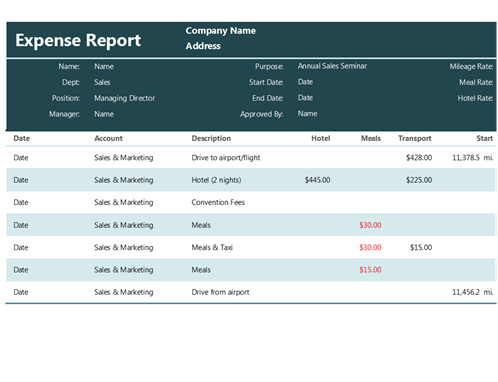 Free Excel Expense Report Template Free Excel Expense Report 