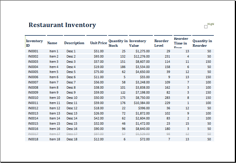 MS Excel Restaurant Inventory Template | Excel Templates