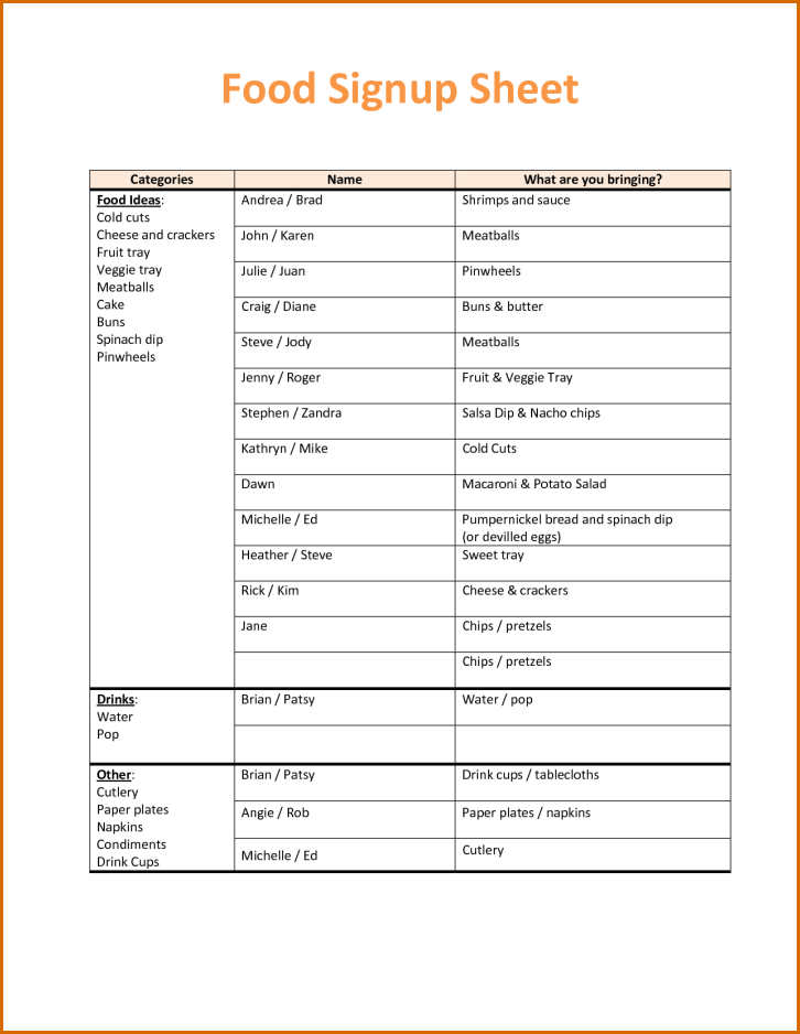 Food Sign Up Sheet Template Charlotte Clergy Coalition