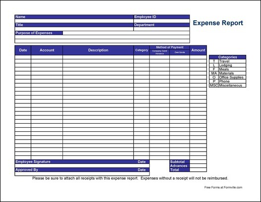 expense form template free expense reimbursement form template 
