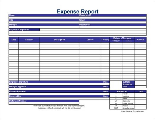 microsoft word expense report template expense report free 