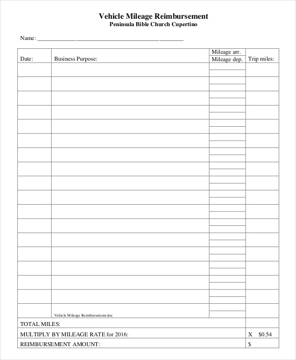 Mileage Reimbursement Form Template Charlotte Clergy Coalition