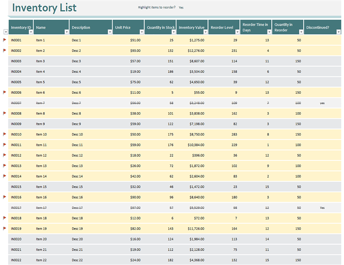 Inventory list with reorder highlighting