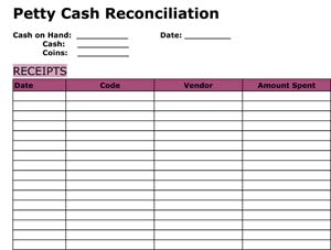 Payroll Sheet Template and Petty Cash Reconciliation form Template 