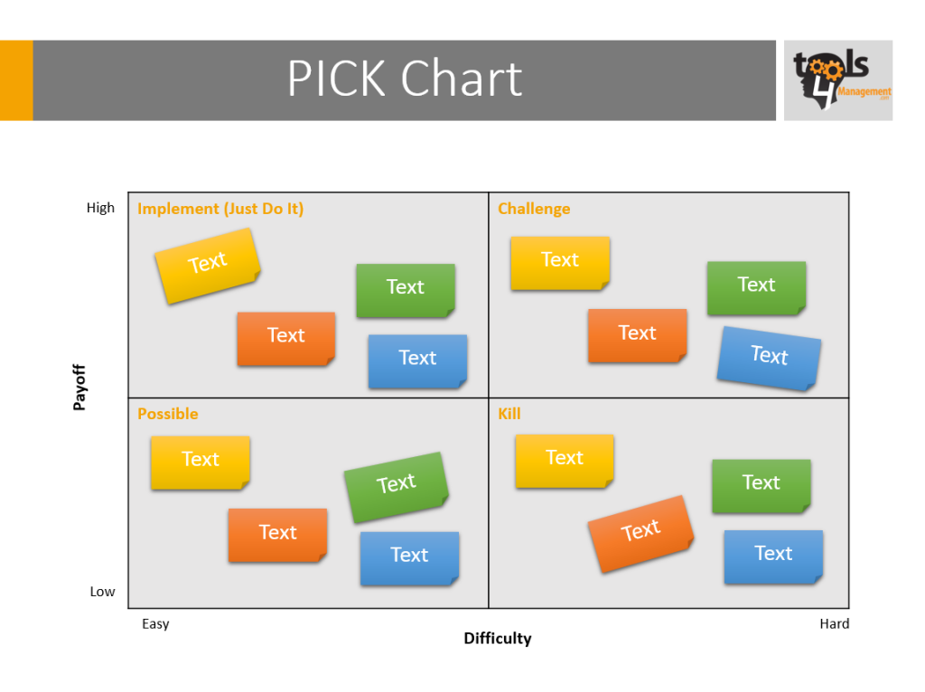 Pick Chart Template charlotte clergy coalition