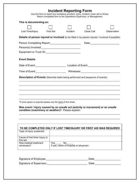 Security Guard Daily Activity Report Template Charlotte Clergy Coalition