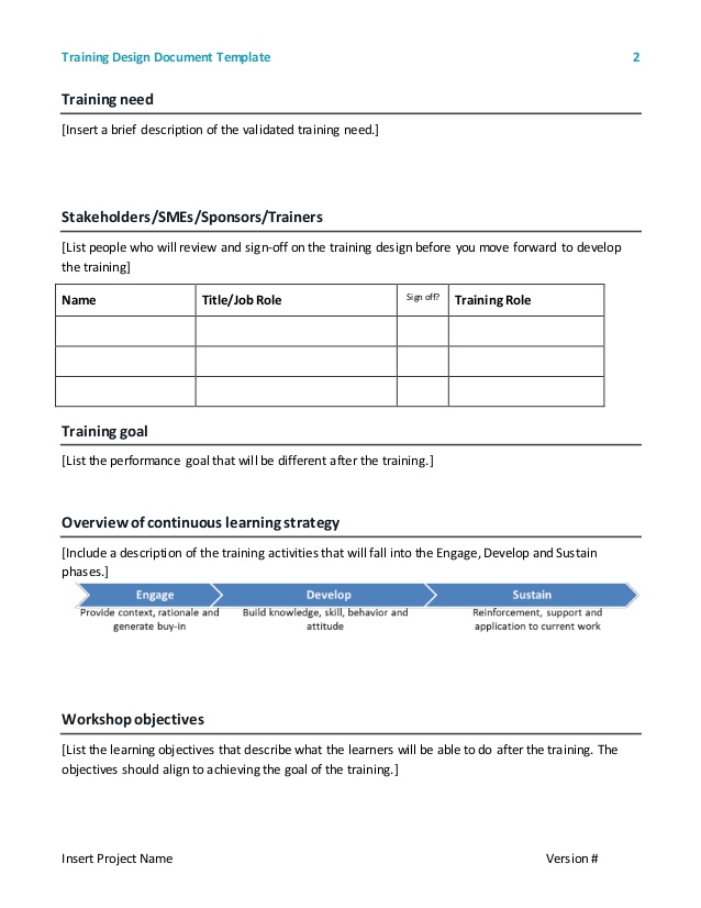 Training Sign Off Sheet Templates Charlotte Clergy Coalition
