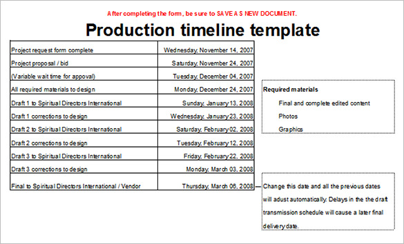 A Quick Guide to Planning your Pre production Schedule