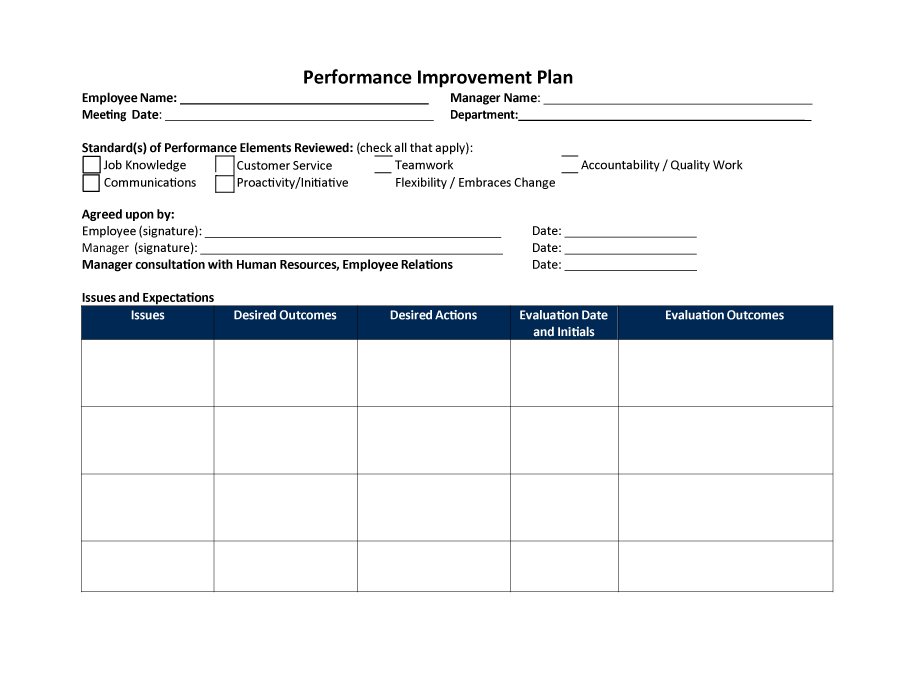 40+ Performance Improvement Plan Templates & Examples