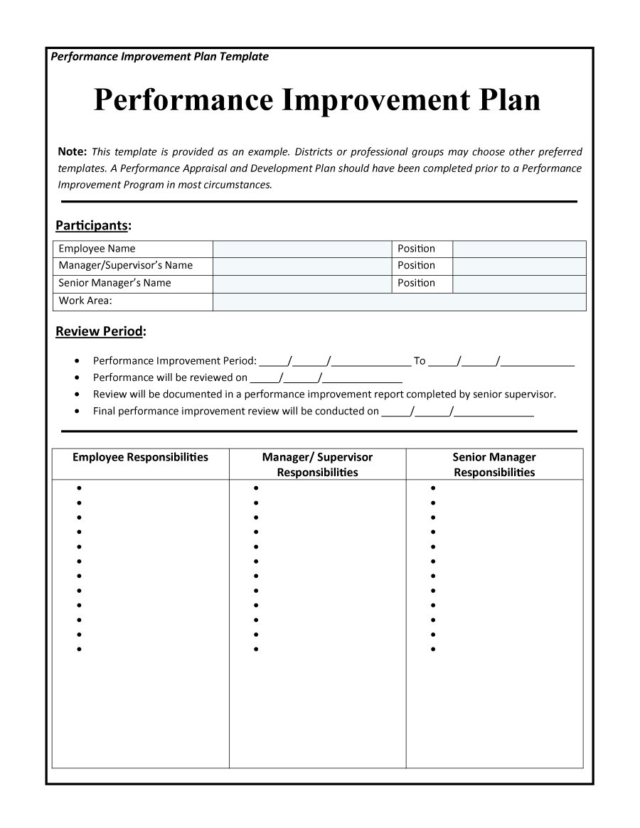 PIP TIPS (Performance Improvement Plans) | Smooth Transitions