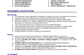 Resume-Examples For Executive Summary With Management Qualifications