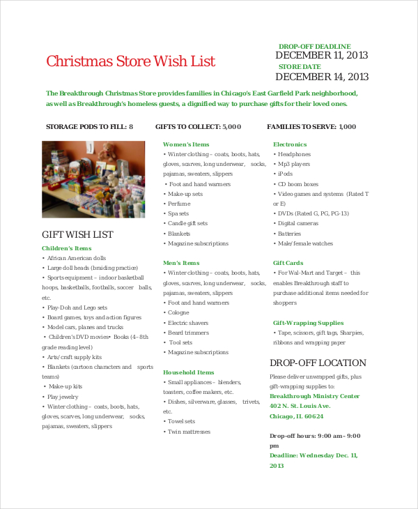 Christmas Store Wish List