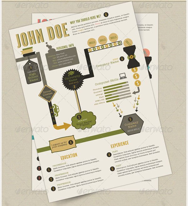 Retro Infographics Resume1
