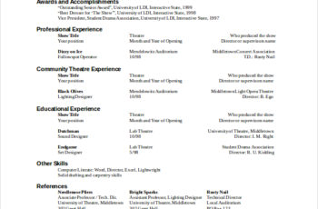 Theatre Technician Resume Template