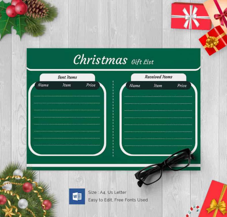 Trending Christmas Gift List 788x753
