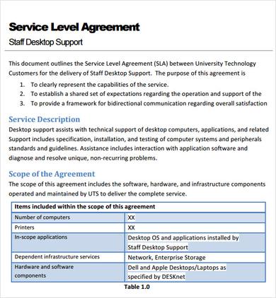 Service Level Agreement Template