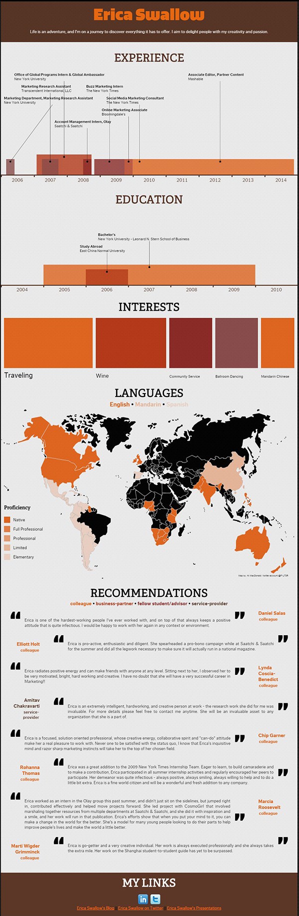 Single Page Infographic Resume Bundle PSD