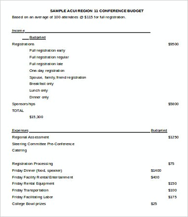 Annual Conference Budget