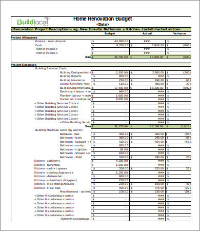 Basic Renovation Budget Template