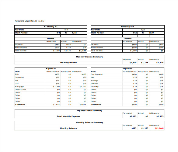 Bi Weekly Personal Budget Example Template Free