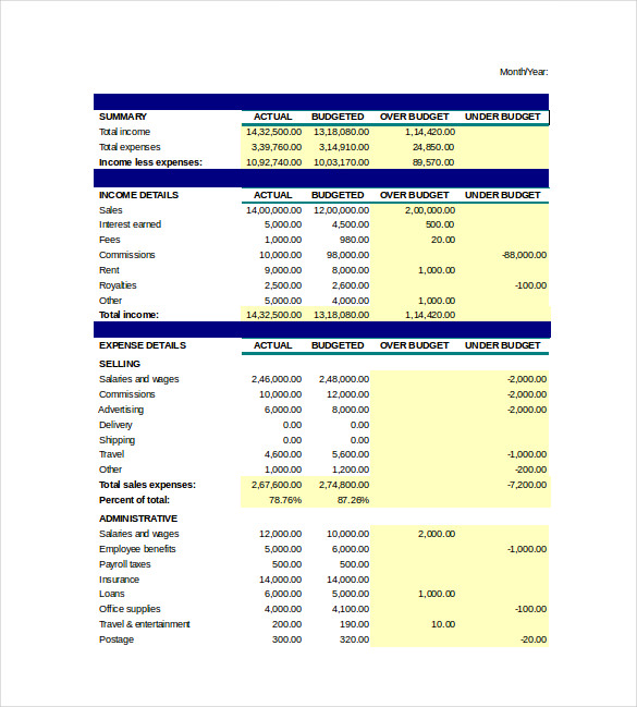 Business Budget Spreadsheet Excel Template Free