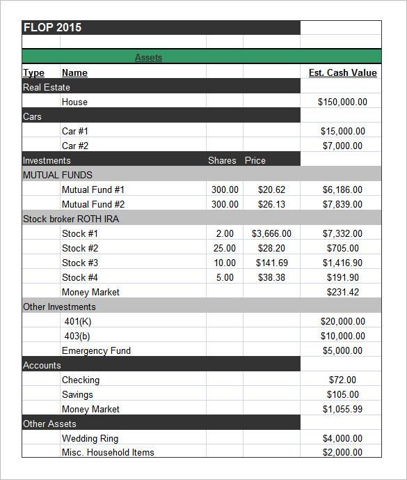 Business Budget Template Excel Format