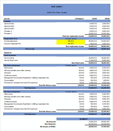 Business Conference Budget Template