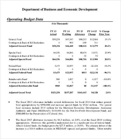 Business Department Budget Template