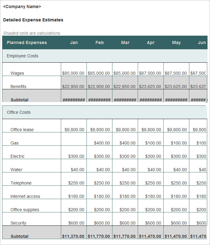 Business Marketing Budget Plan Estimation Template
