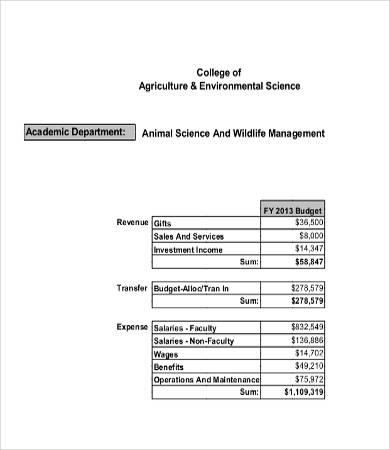 College Department Budget Template