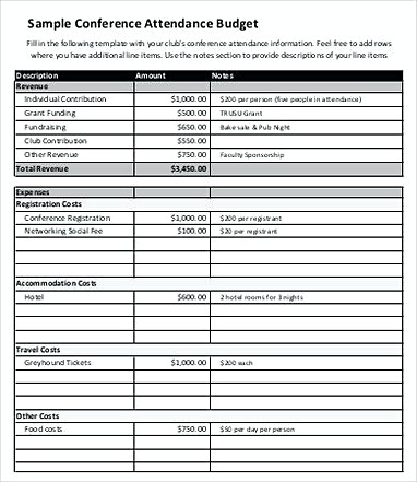 Conference Attendance Budget Template
