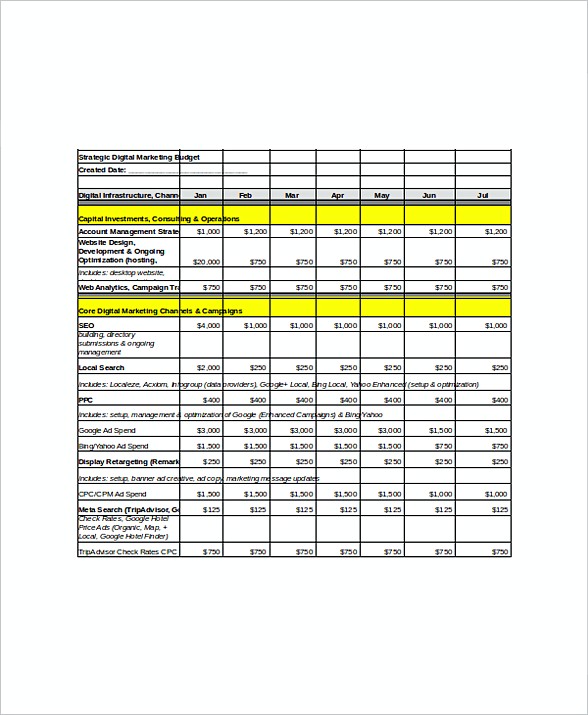 Example Strategic Digital Marketing Budget Template