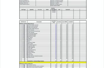 Exhibit D Construction Budget Template