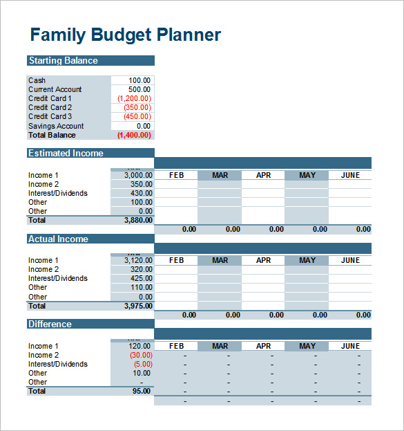 Family Budget Planner Template