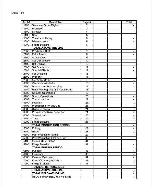 Film Budget Template Free