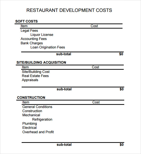 Free Restaurant Budget Template