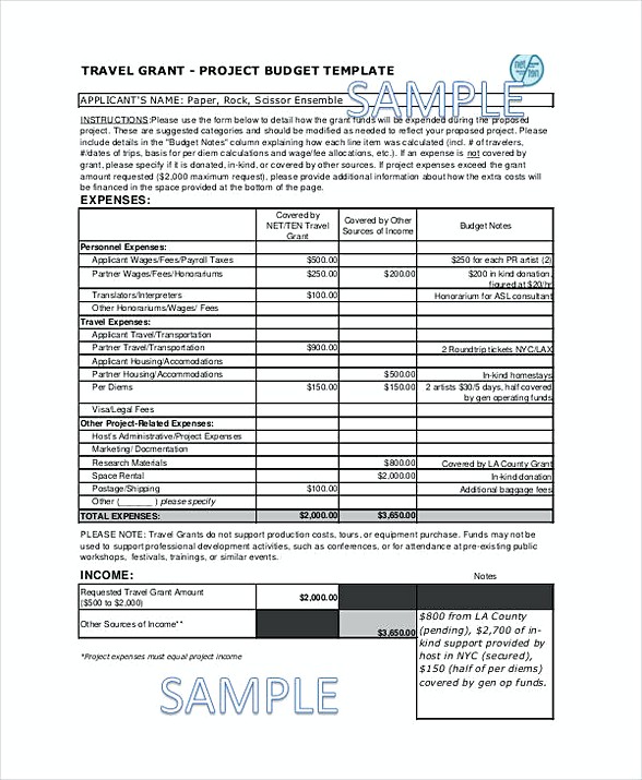 Grant Project Budget Template