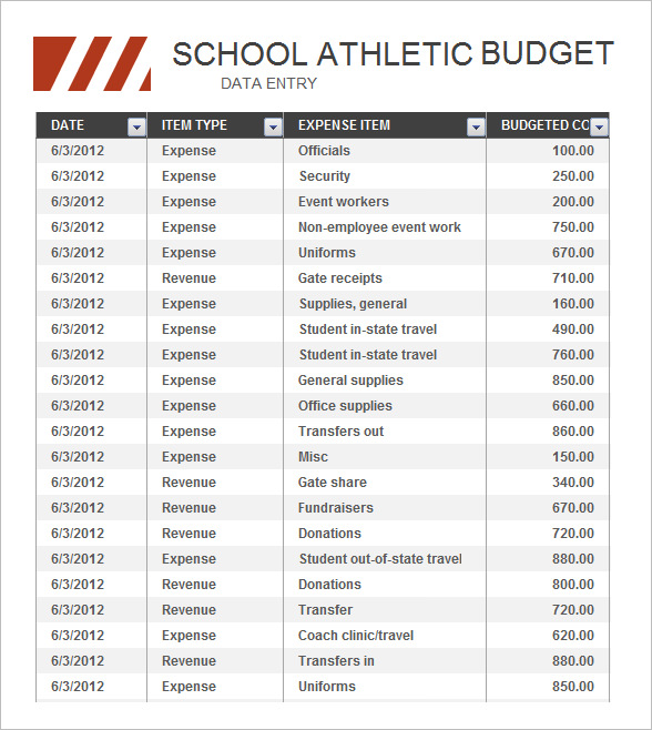 High School Athletic Budget Free
