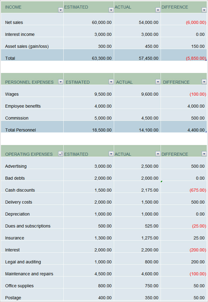 Home Budget Planner Template