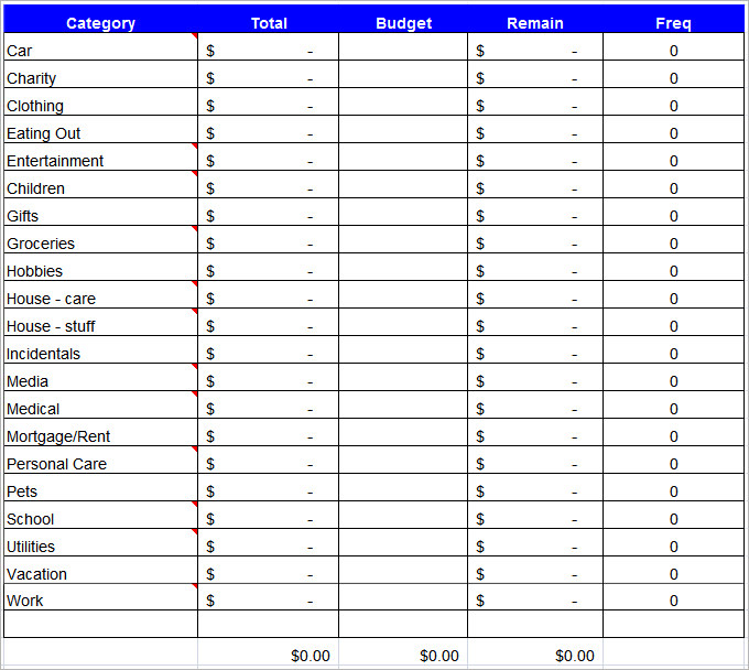 Household Budget Template Printable