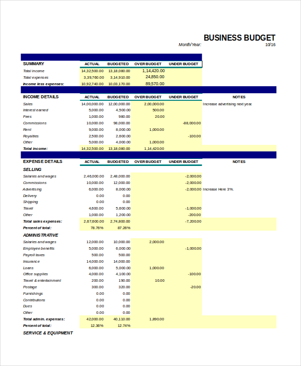 Monthly Business Budget Template